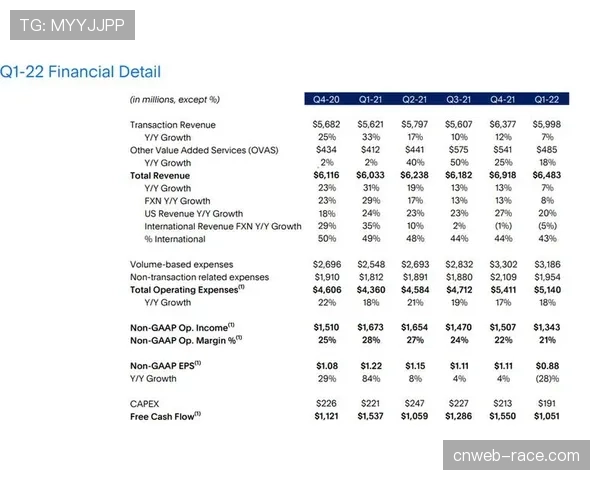 某体育科技公司发布2026年Q1报告，NBA球队采购防守数据分析软件支出同比增长30%